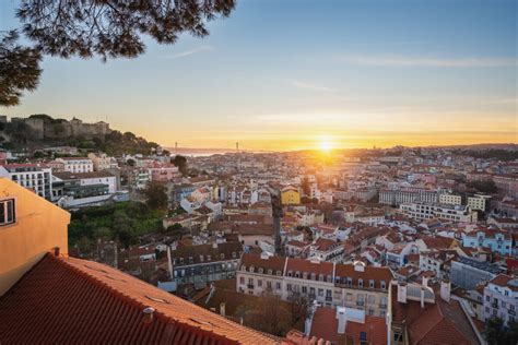 best real estate websites portugal